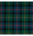 Malcolm Ancient Tartan – traditional Scottish tartan pattern for kilts and Highland dress, Campbell clan design