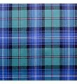 Urquhart Ancient Tartan in green and navy colors, ideal for kilts and traditional Scottish outfits